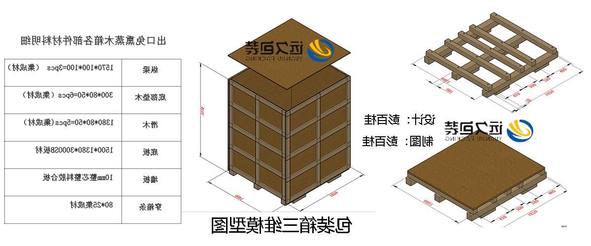 <a href='http://mofk.denmarklimo.com'>买球平台</a>的设计需要考虑流通环境和经济性